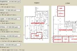 Помещение с арендатором 1384.2 м2